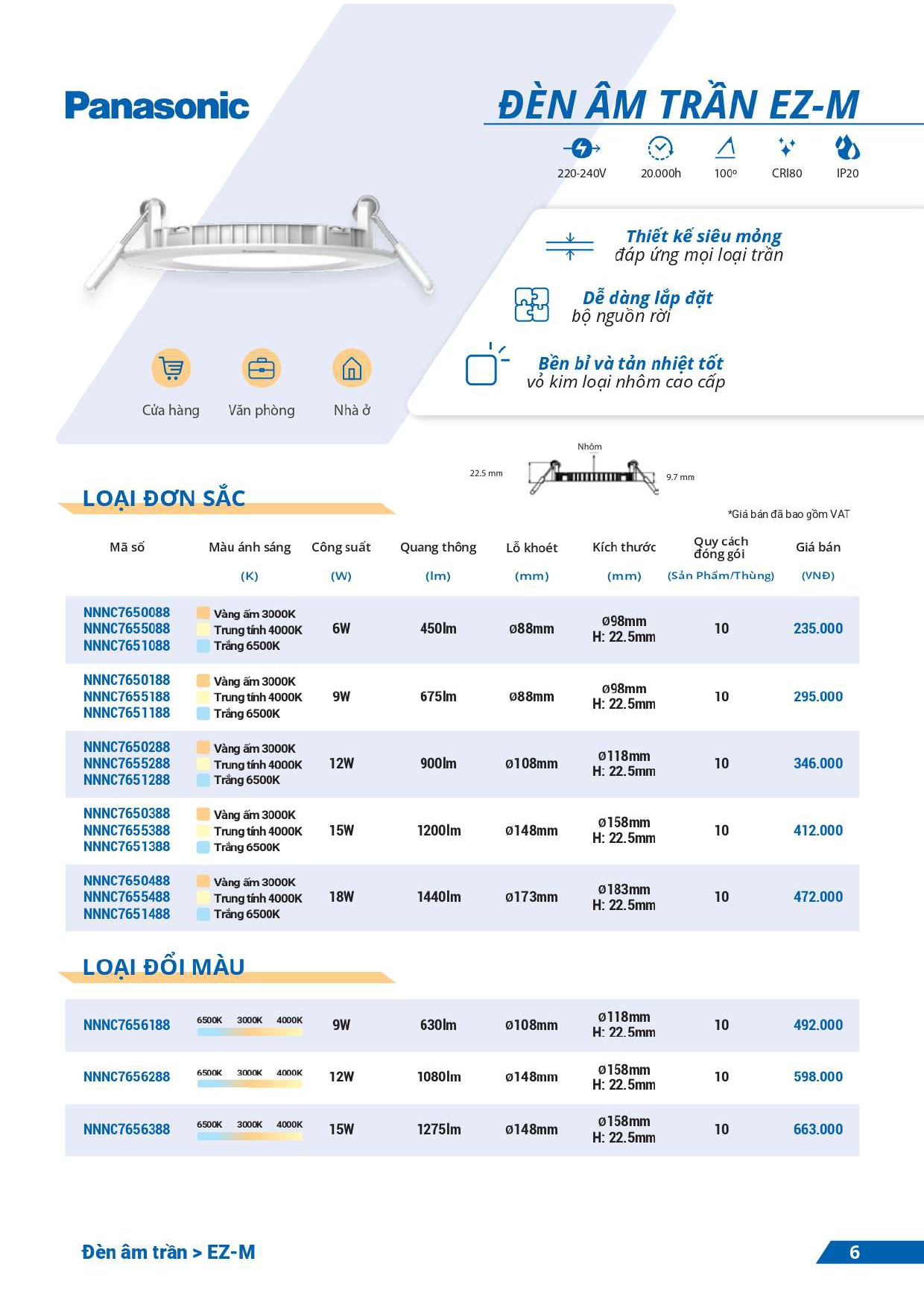 bảng giá đèn Panasonic mới nhất 